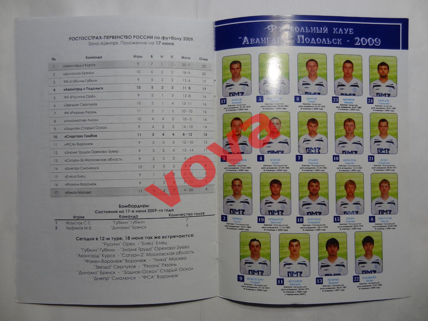 18.06.2009г.Первенство России.II дивизион.Авангард(Подольск)-Спартак(Тамбов) 7