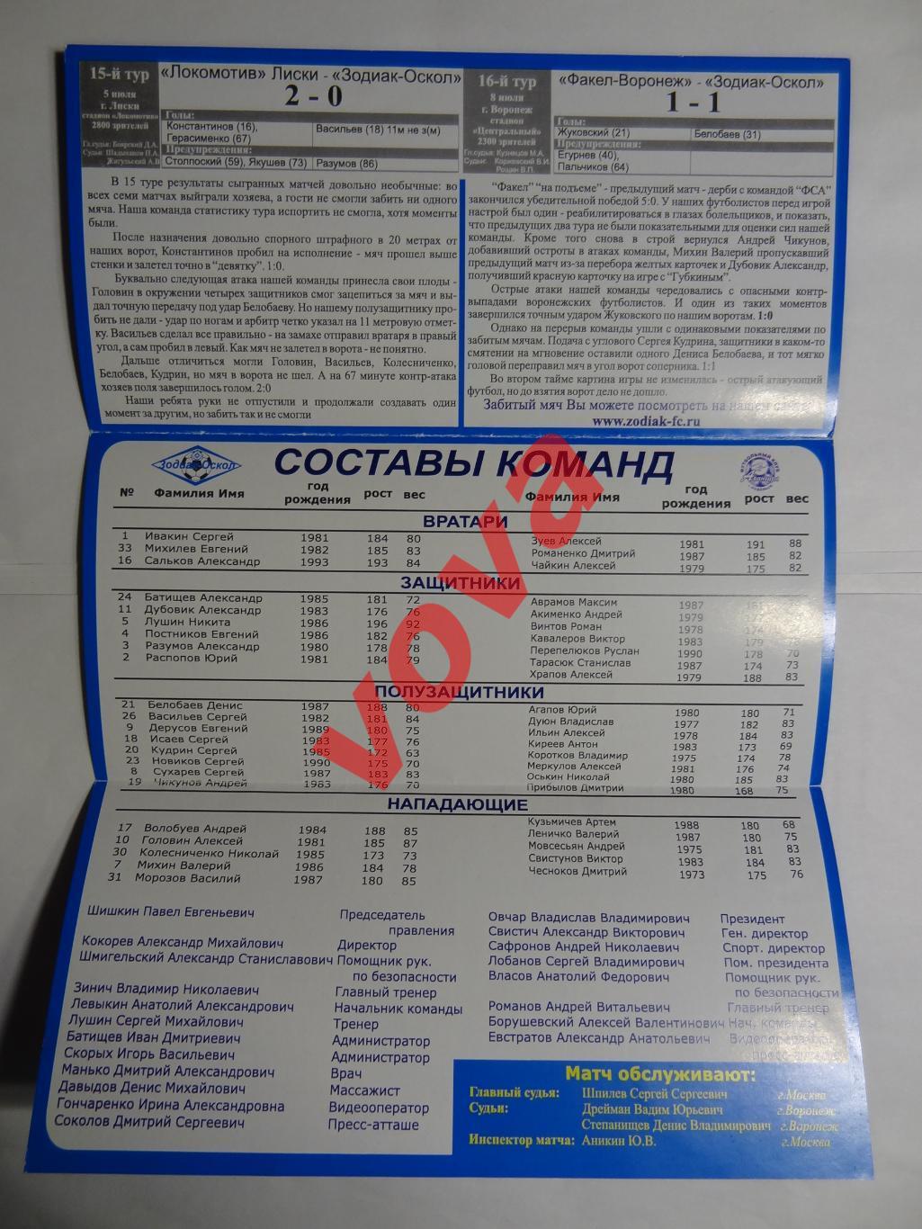 12.07.2009г.Первенство России.Зодиак-Оскол(Старый Оскол)-Авангард(Подольск) 1