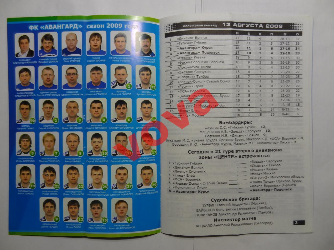 13.08.2009г.Первенство России.II дивизион.Авангард(Курск)-Авангард(Подольск) 1