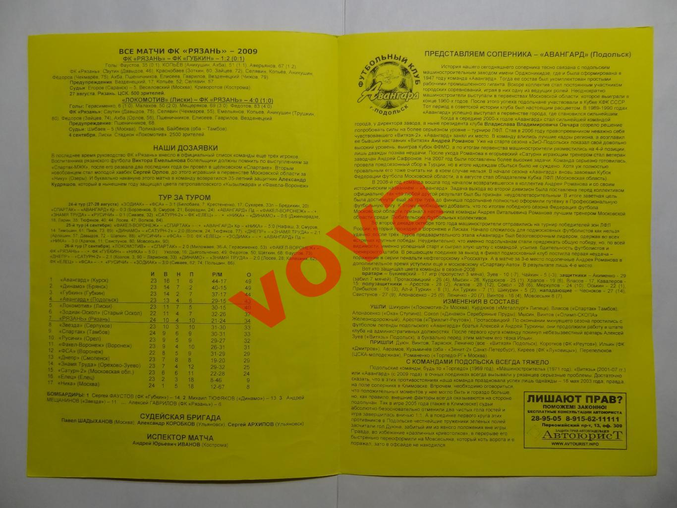 15.09.2009г.Первенство России.II дивизион.ФК Рязань-Авангард(Подольск) 1