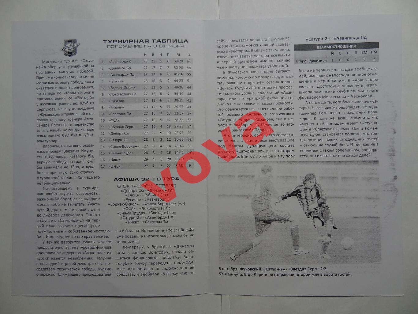 08.10.2009г.Первенство России.Сатурн-2(Московская область)-Авангард(Подольск) 1