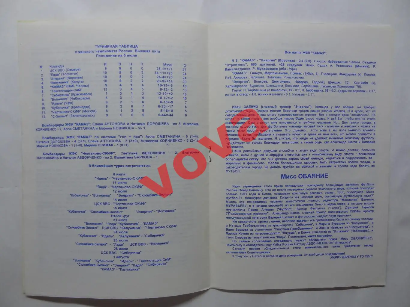 05.07.1996г.Женщины.КАМАЗ(Набережные Челны)-Чертаново-СКИФ(Москва) 2
