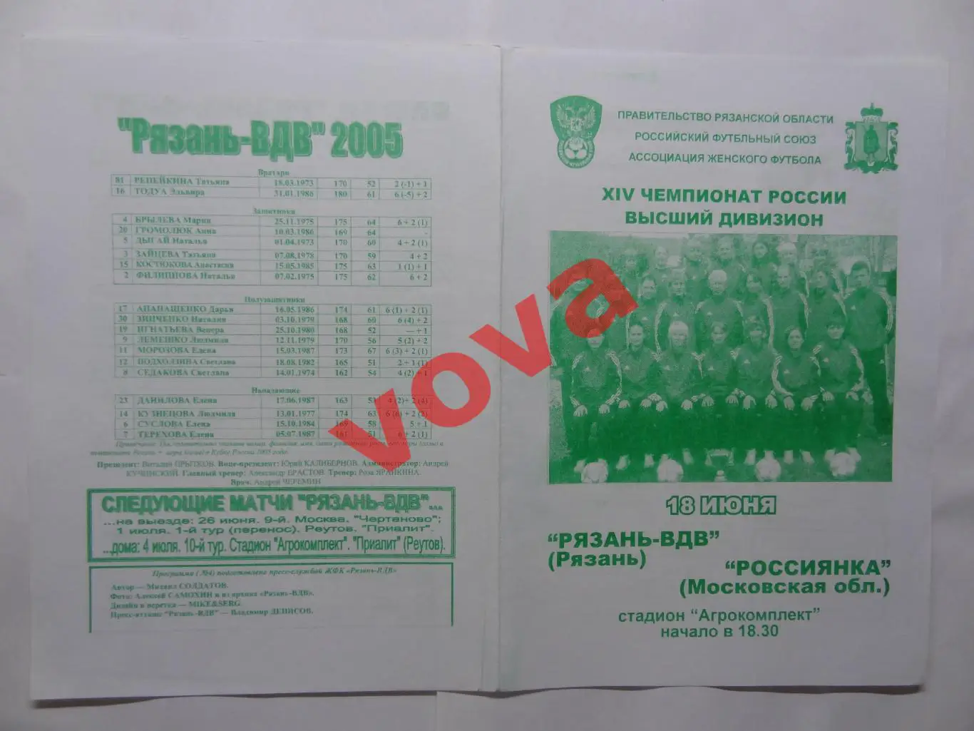 18.06.2005г.Женщины.Рязань-ВДВ(Рязань)-Россиянка(Московская область)