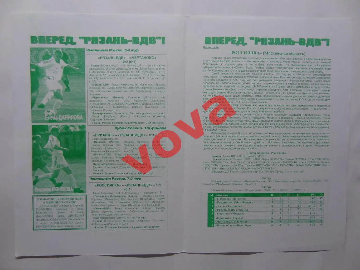 18.06.2005г.Женщины.Рязань-ВДВ(Рязань)-Россиянка(Московская область) 1