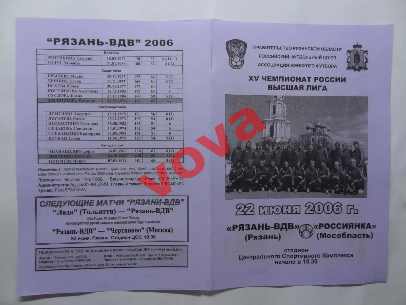 22.06.2006г.Женщины.Рязань-ВДВ(Рязань)-Россиянка(Московская область)