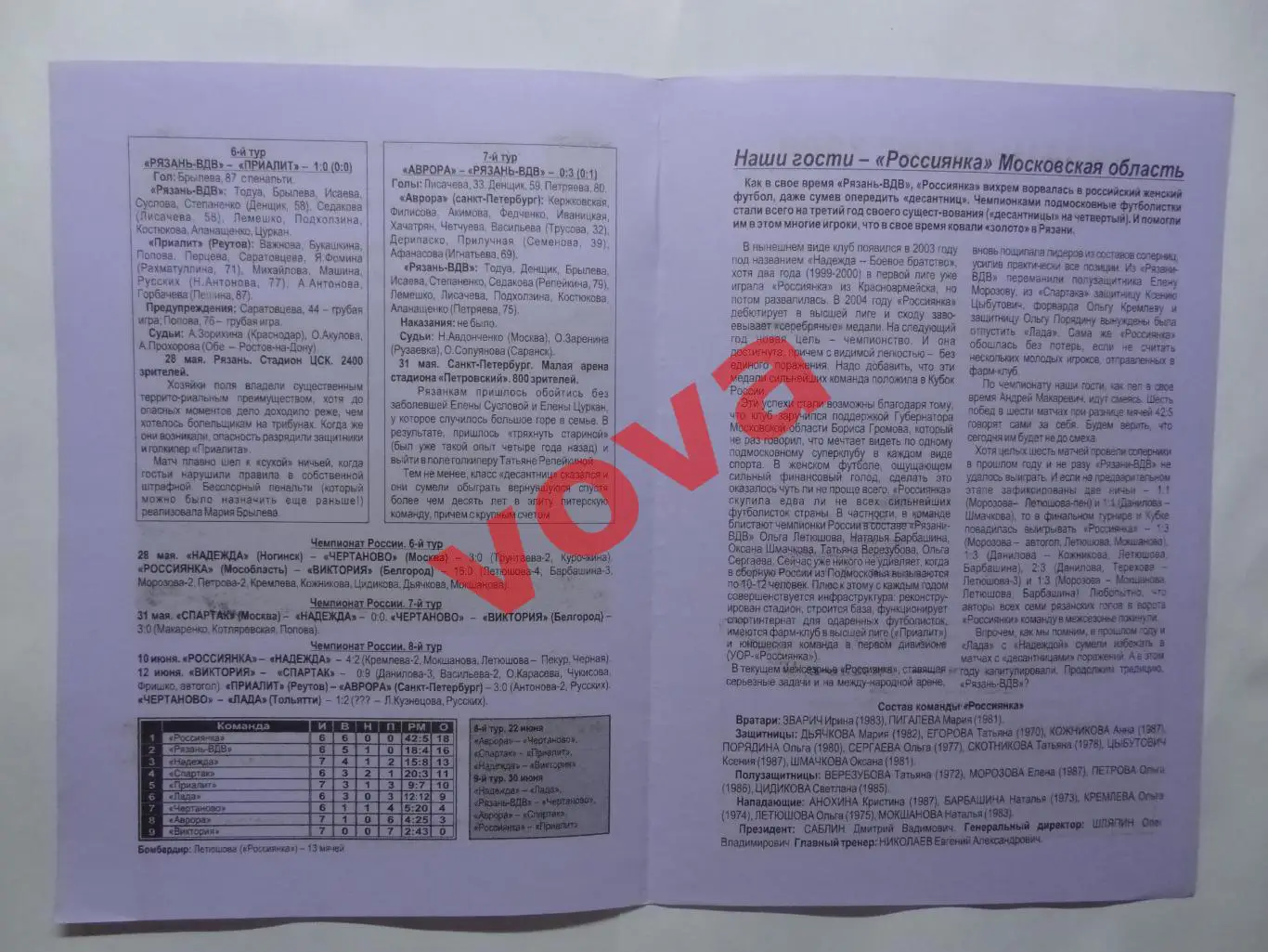 22.06.2006г.Женщины.Рязань-ВДВ(Рязань)-Россиянка(Московская область) 1