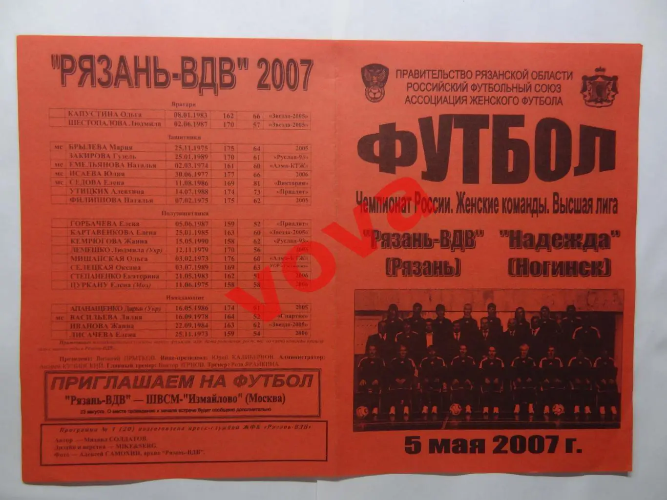 05.05.2007г.Женщины.Чемпионат России.Рязань-ВДВ(Рязань)-Надежда(Ногинск)