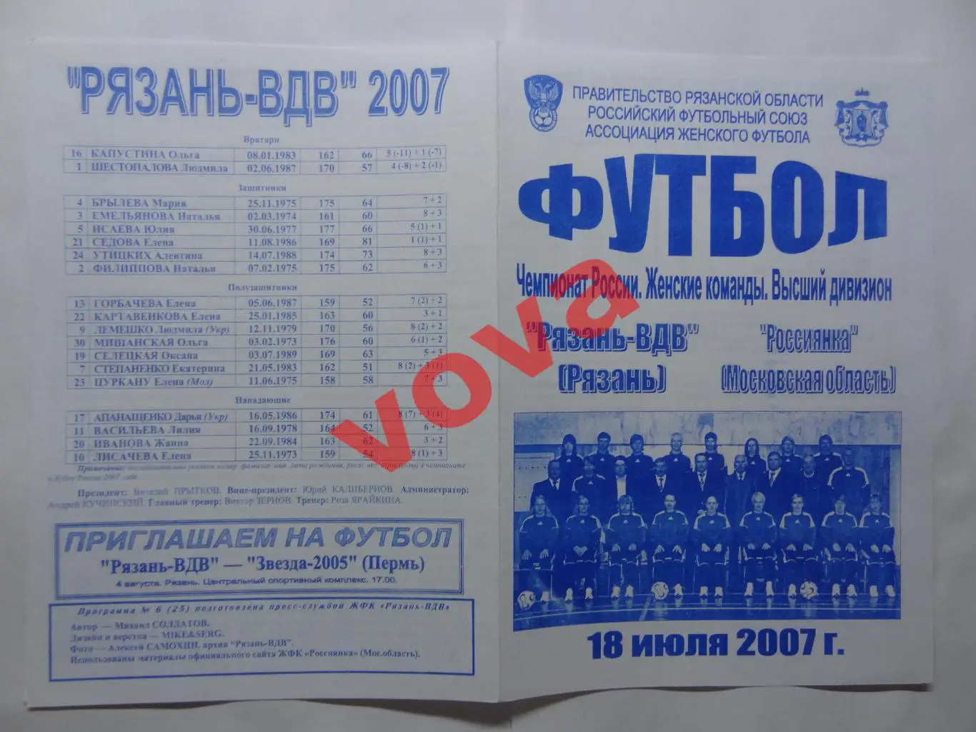 18.07.2007г.Женщины.Рязань-ВДВ(Рязань)-Россиянка(Московская область)