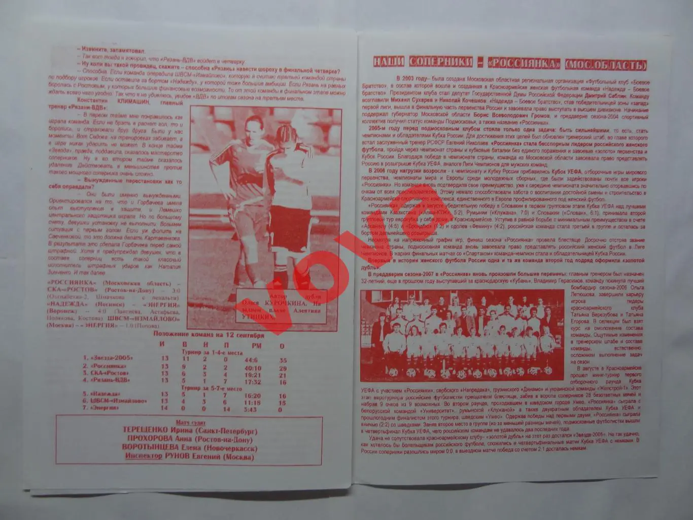 12.09.2008г.Женщины.Рязань-ВДВ(Рязань)-Россиянка(Московская область) 2