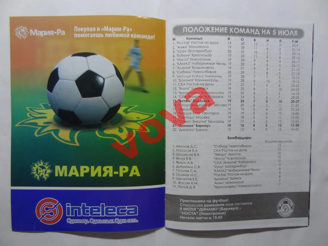 05.07.2008г.Первенство России.I дивизион.Динамо(Барнаул)-Витязь(Подольск) 1