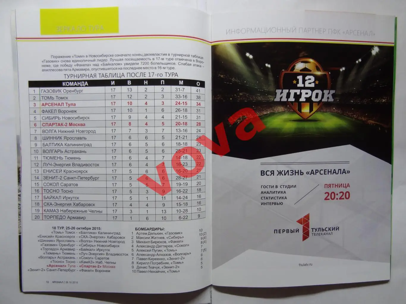 26.10.2015г.Первенство России.ФНЛ.Арсенал(Тула)-Спартак-2(Москва) 6