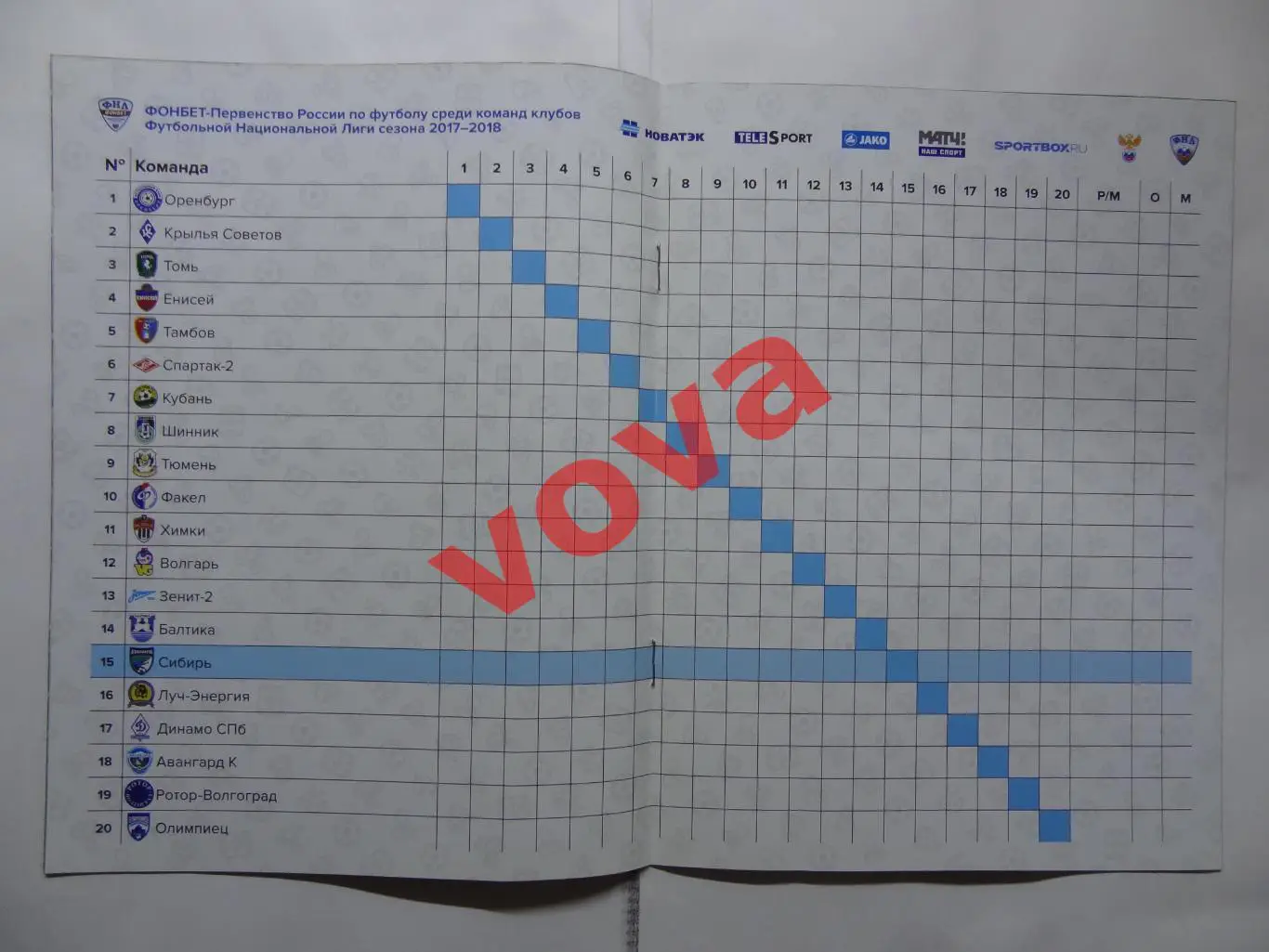 08.07.2017г.Первенство России.ФНЛ.Сибирь(Новосибирск)-Спартак-2(Москва) 4
