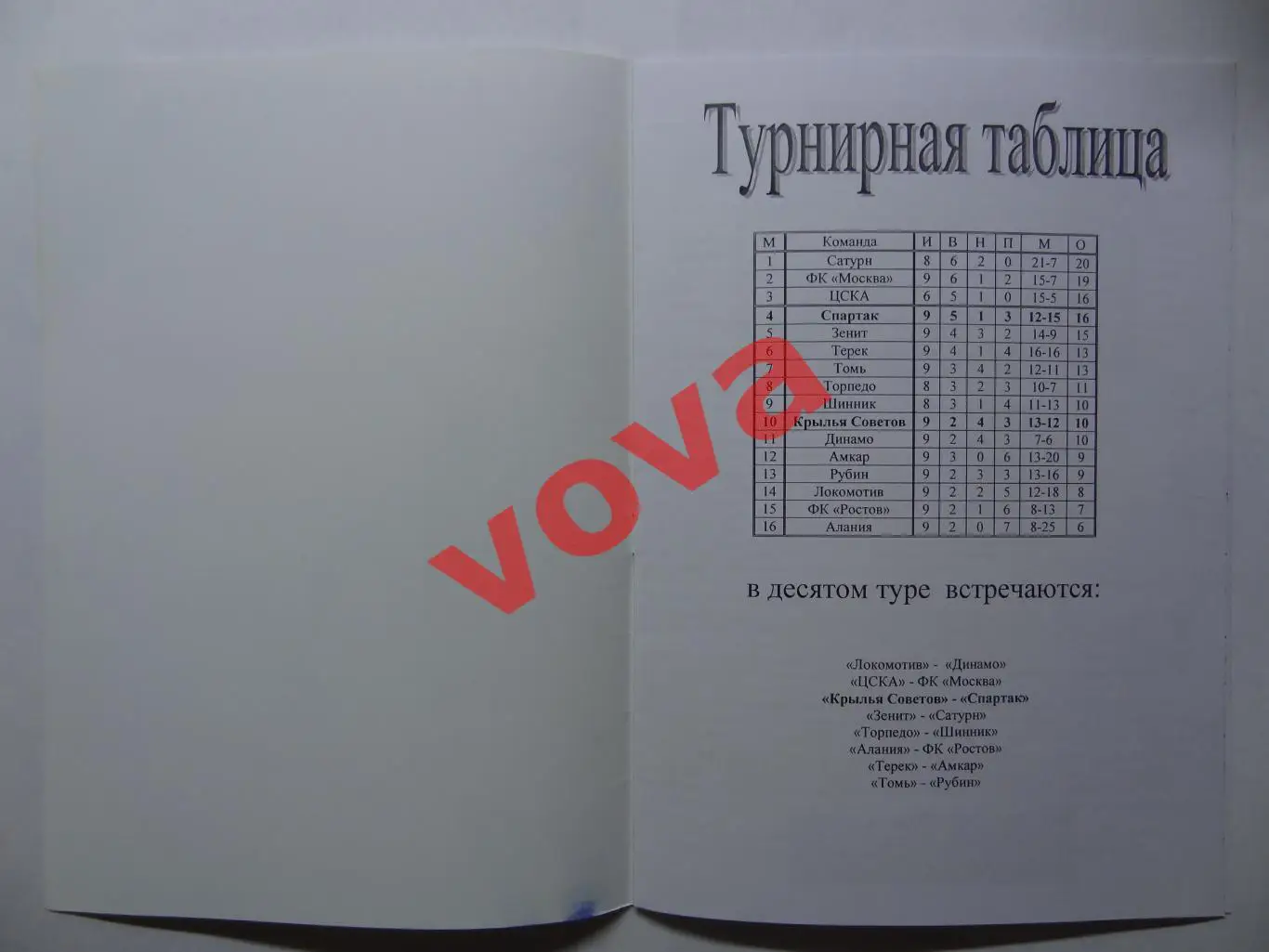 27.05.2005г.Дублирующие составы.Крылья Советов(Самара)-Спартак(Москва) 1