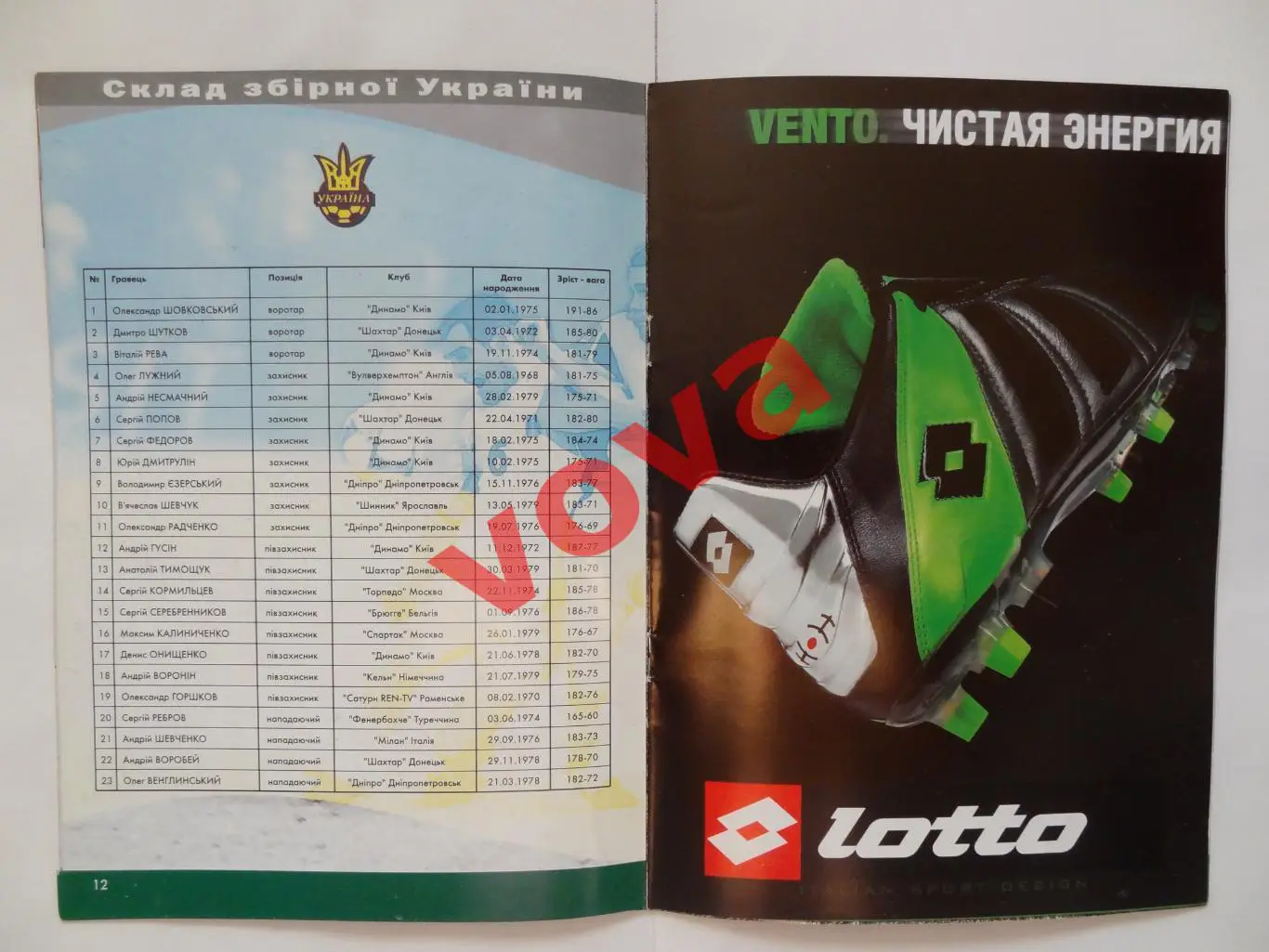 20.08.2003г.Товарищеский матч сборных команд по футболу.Украина-Румыния 6
