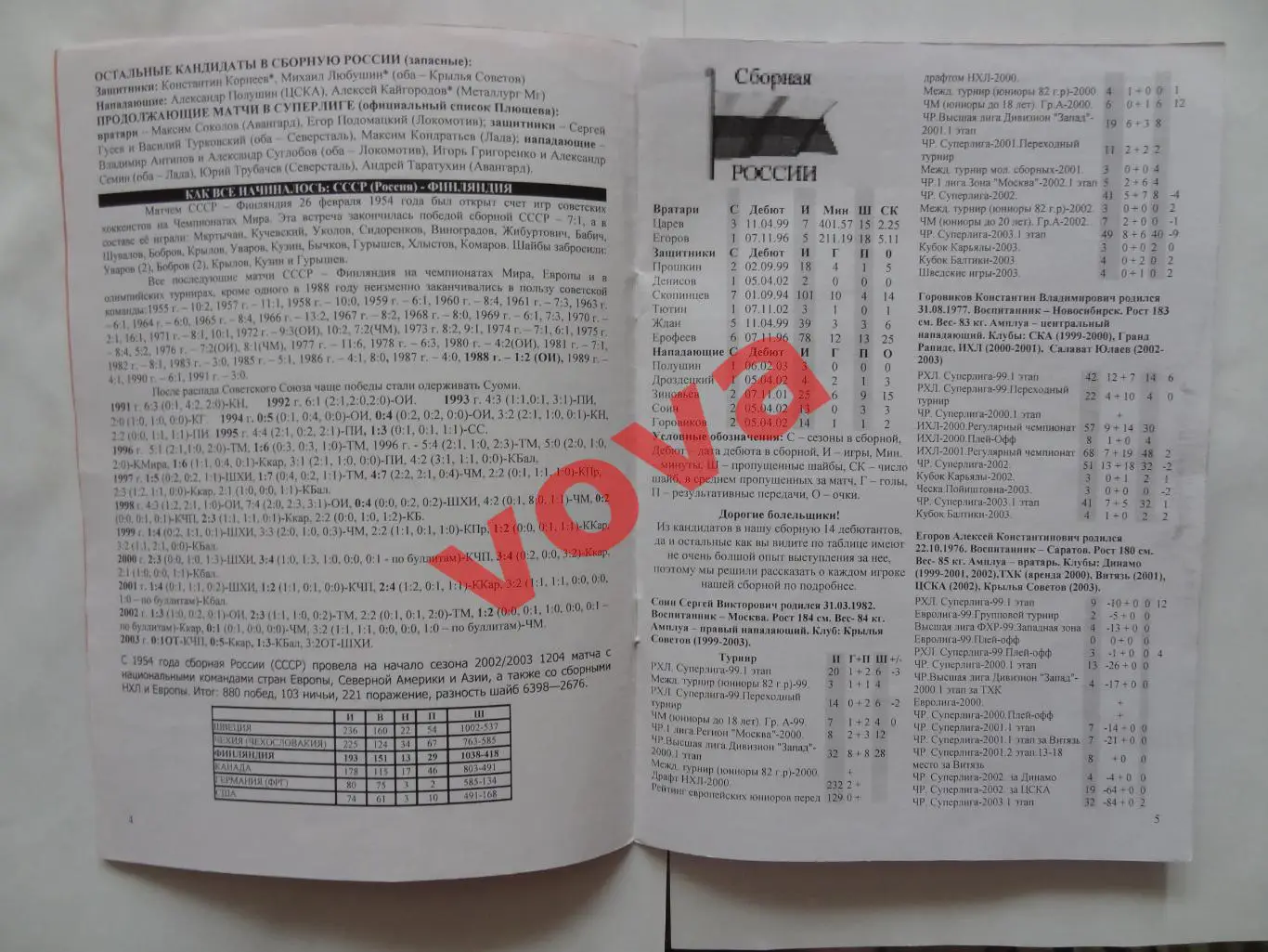 05.04.2003г.Товарищеский матч по хоккею.Россия-Финляндия(Вид 2)красная обложка 2