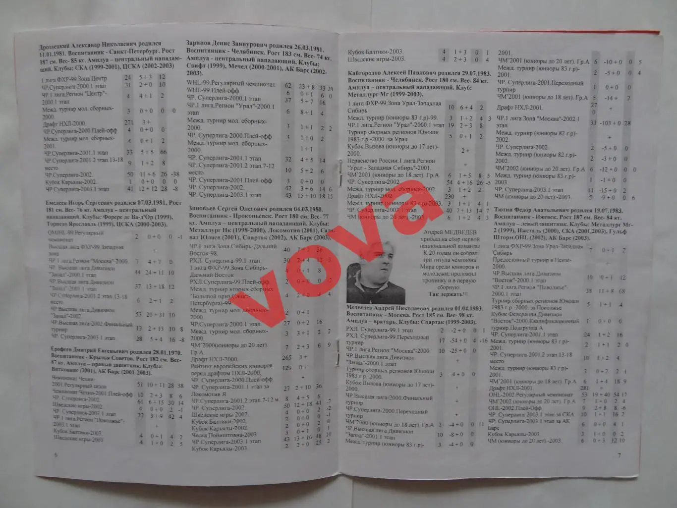 05.04.2003г.Товарищеский матч по хоккею.Россия-Финляндия(Вид 2)красная обложка 3