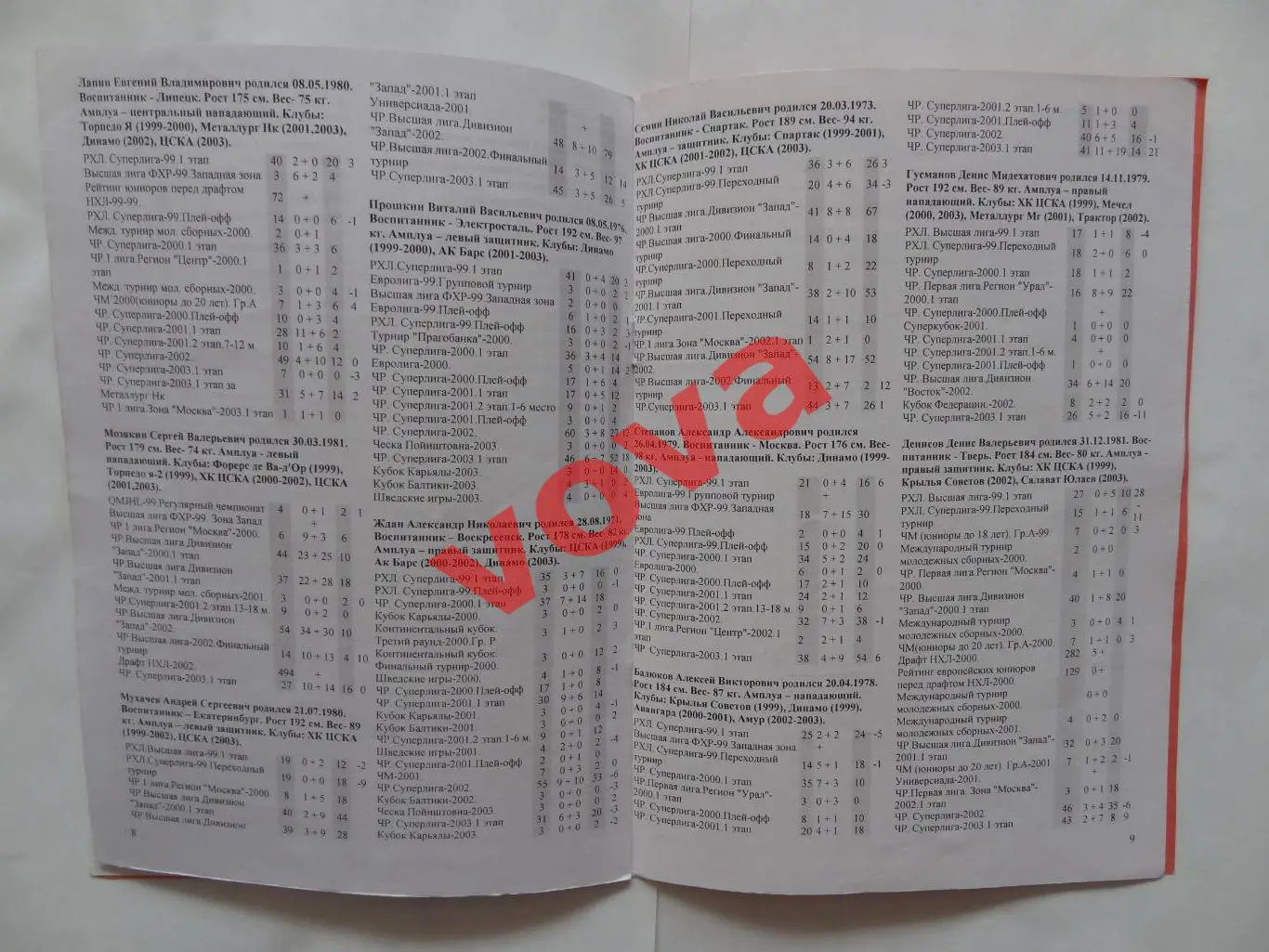 05.04.2003г.Товарищеский матч по хоккею.Россия-Финляндия(Вид 2)красная обложка 4