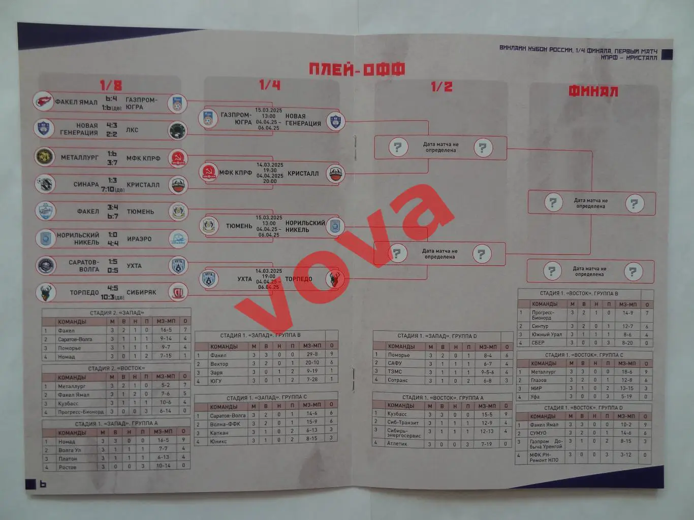 14.03.2025г.Кубок России.1/4 финала.МФК КПРФ(Москва)-Кристалл(Санкт-Петербург) 3