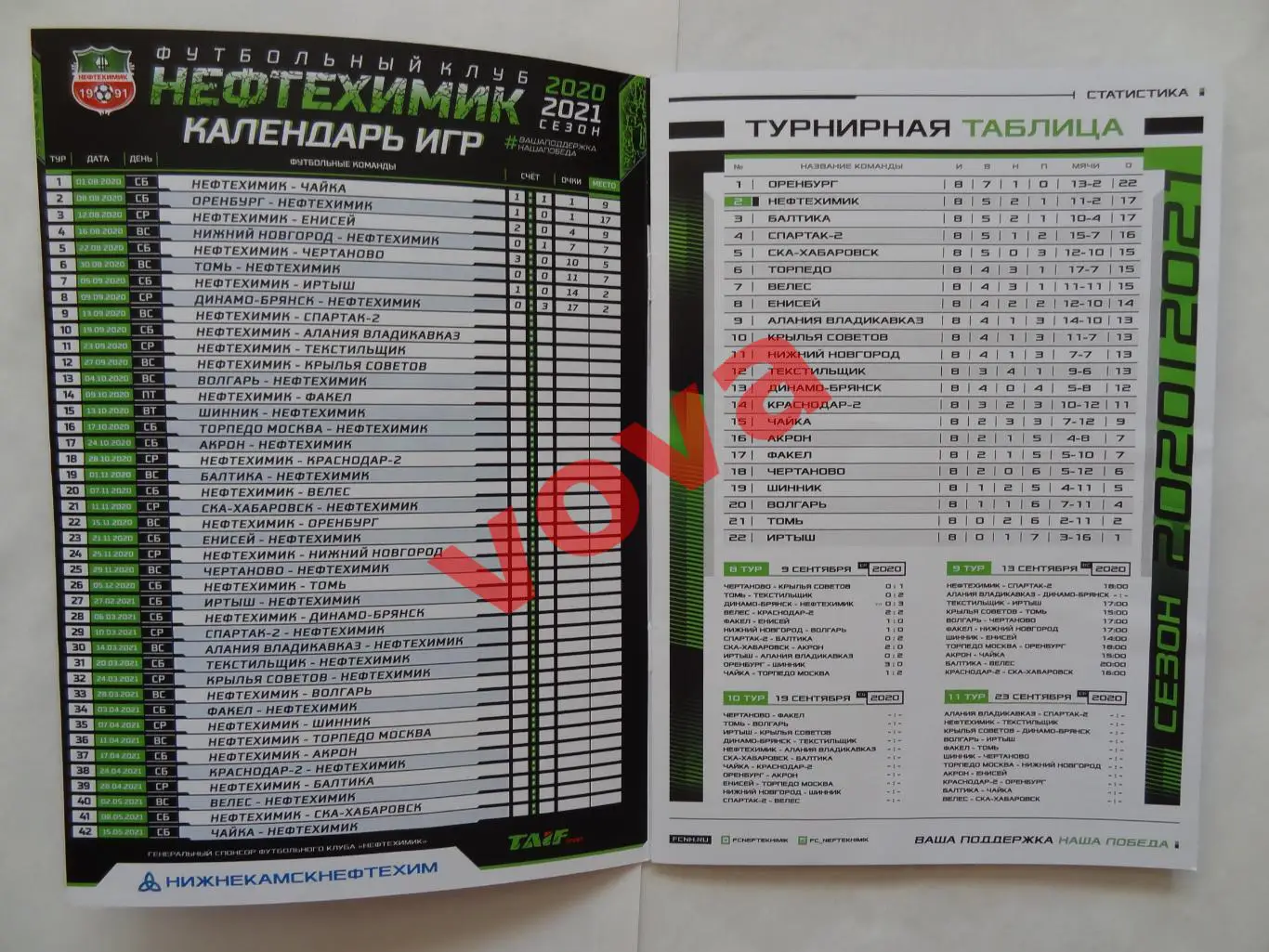 13.09.2020г.Чемпионат России.Нефтехимик(Нижнекамск)-Спартак-2(Москва) 1