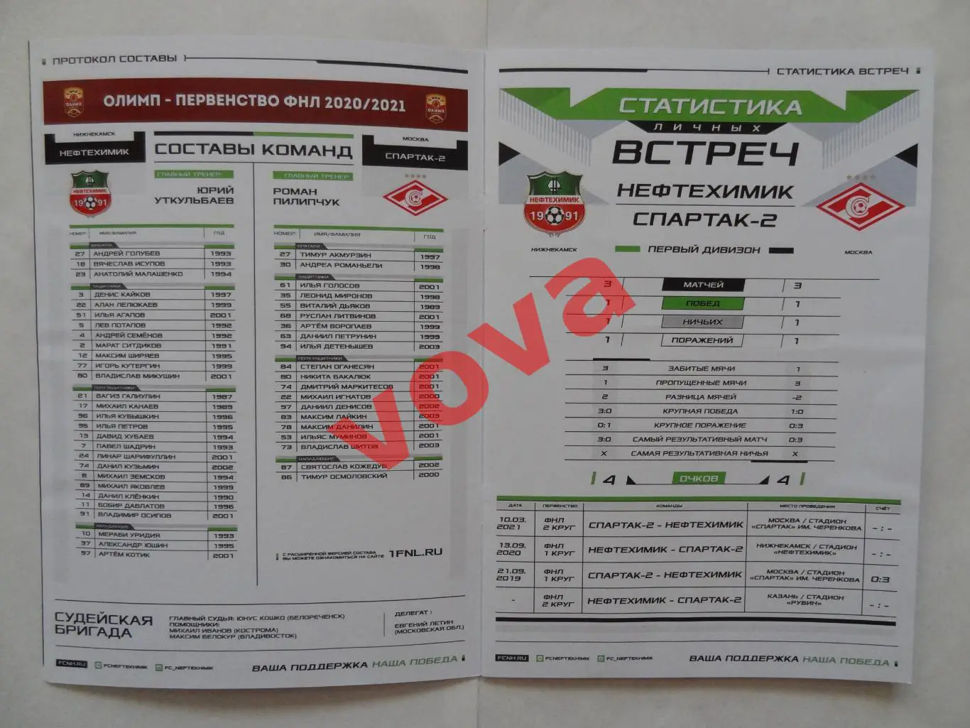 13.09.2020г.Чемпионат России.Нефтехимик(Нижнекамск)-Спартак-2(Москва) 2