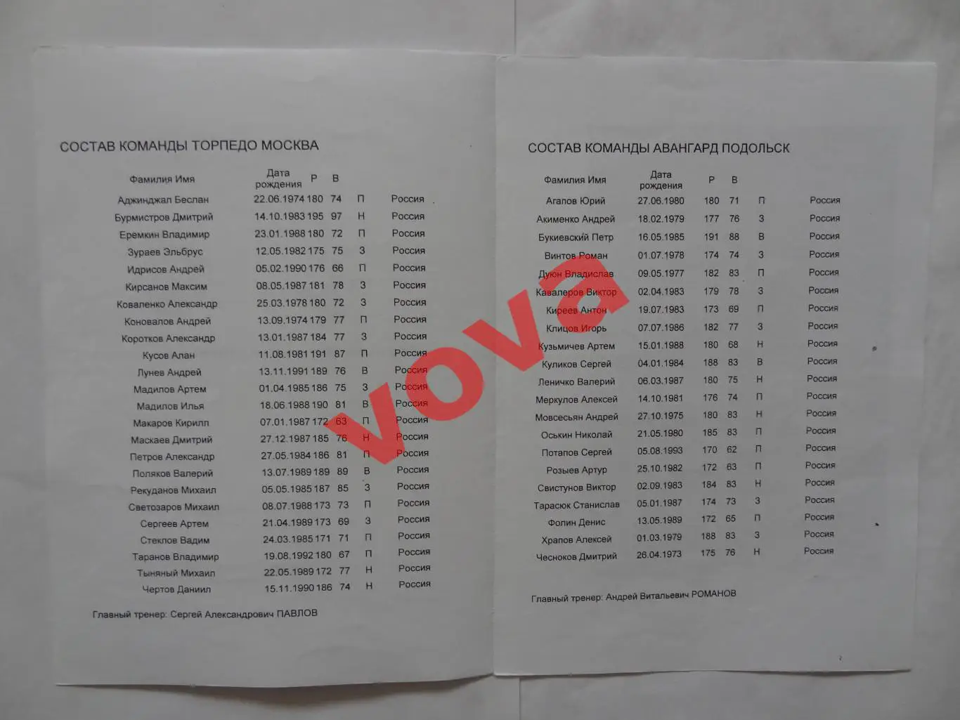 15.05.2010г.Кубок России.1/128 финала.Торпедо(Москва)-Авангард(Подольск) 1