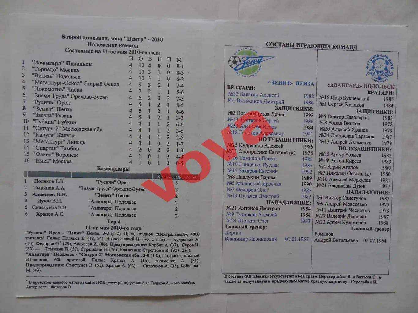 19.05.2010г.Первенство России.II дивизион.Зенит(Пенза)-Авангард(Подольск) 1