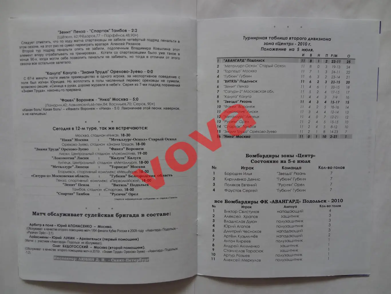 06.07.2010г.Первенство России.II дивизион.Авангард(Подольск)-Звезда(Рязань) 6