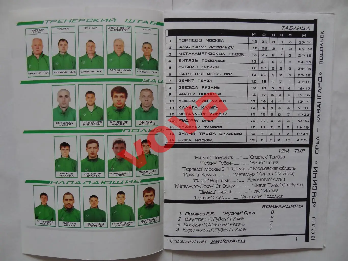 13.07.2010г.Первенство России.II дивизион.Русичи(Орел)-Авангард(Подольск) 1