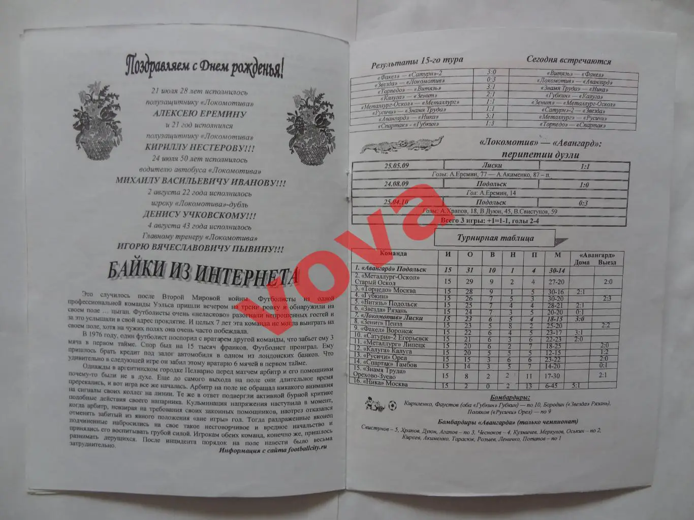 05.08.2010г.Первенство России.II дивизион.Локомотив(Лиски)-Авангард(Подольск) 3