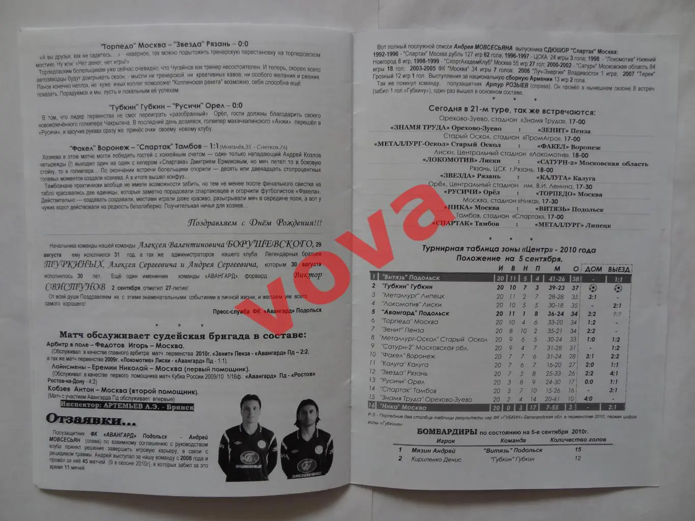 06.09.2010г.Первенство России.II дивизион.Авангард(Подольск)-ФК Губкин 6
