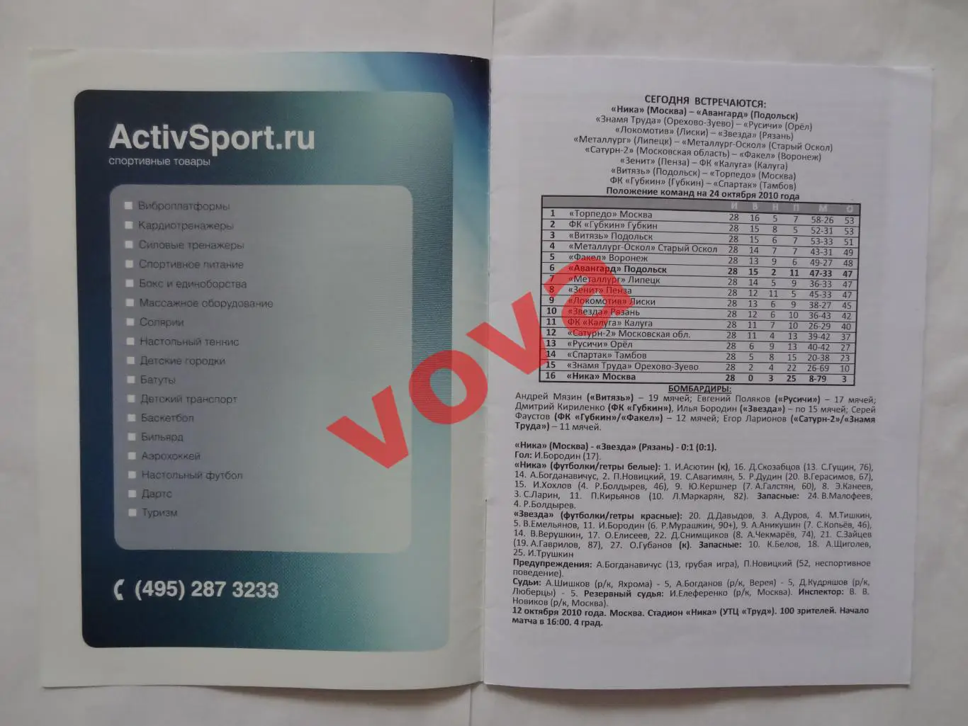 24.10.2010г.Первенство России.II дивизион.Ника(Москва)-Авангард(Подольск) 1