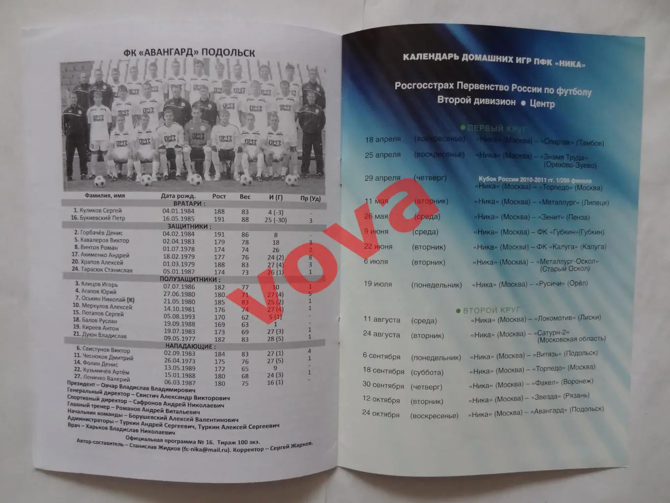 24.10.2010г.Первенство России.II дивизион.Ника(Москва)-Авангард(Подольск) 5