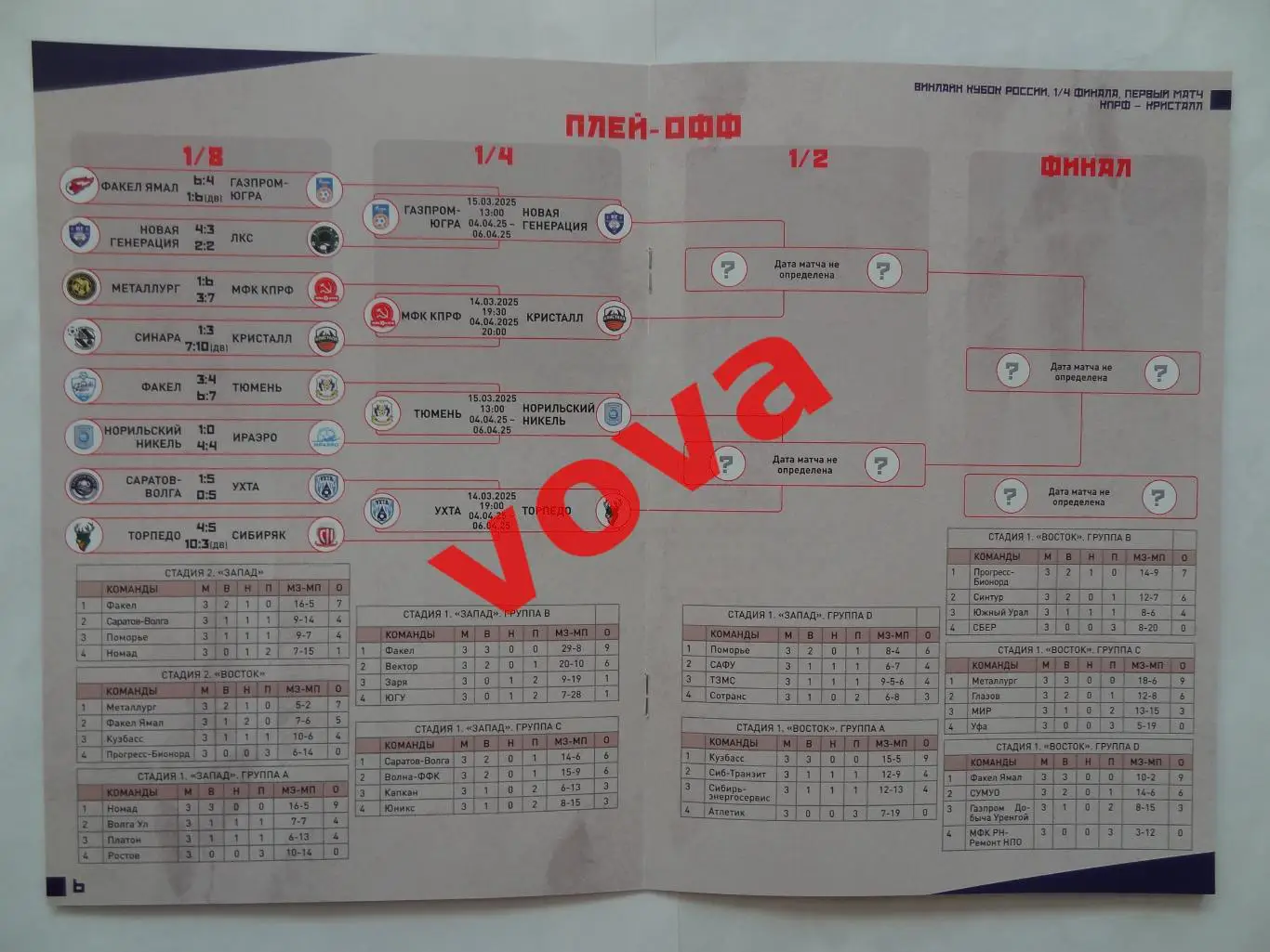 14.03.2025г.Кубок России.1/4 финала.МФК КПРФ(Москва)-Кристалл(Санкт-Петербург) 3
