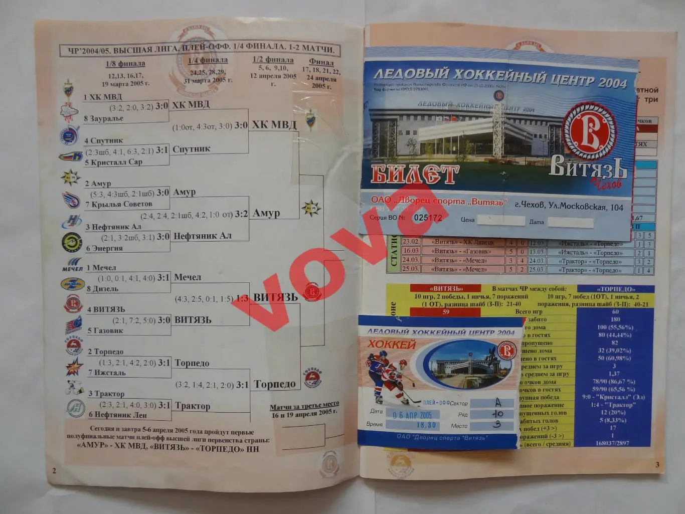 05,06.04.2005г.Высшая лига.Витязь(Чехов)-Торпедо(Нижний Новгород)+2 билета 1