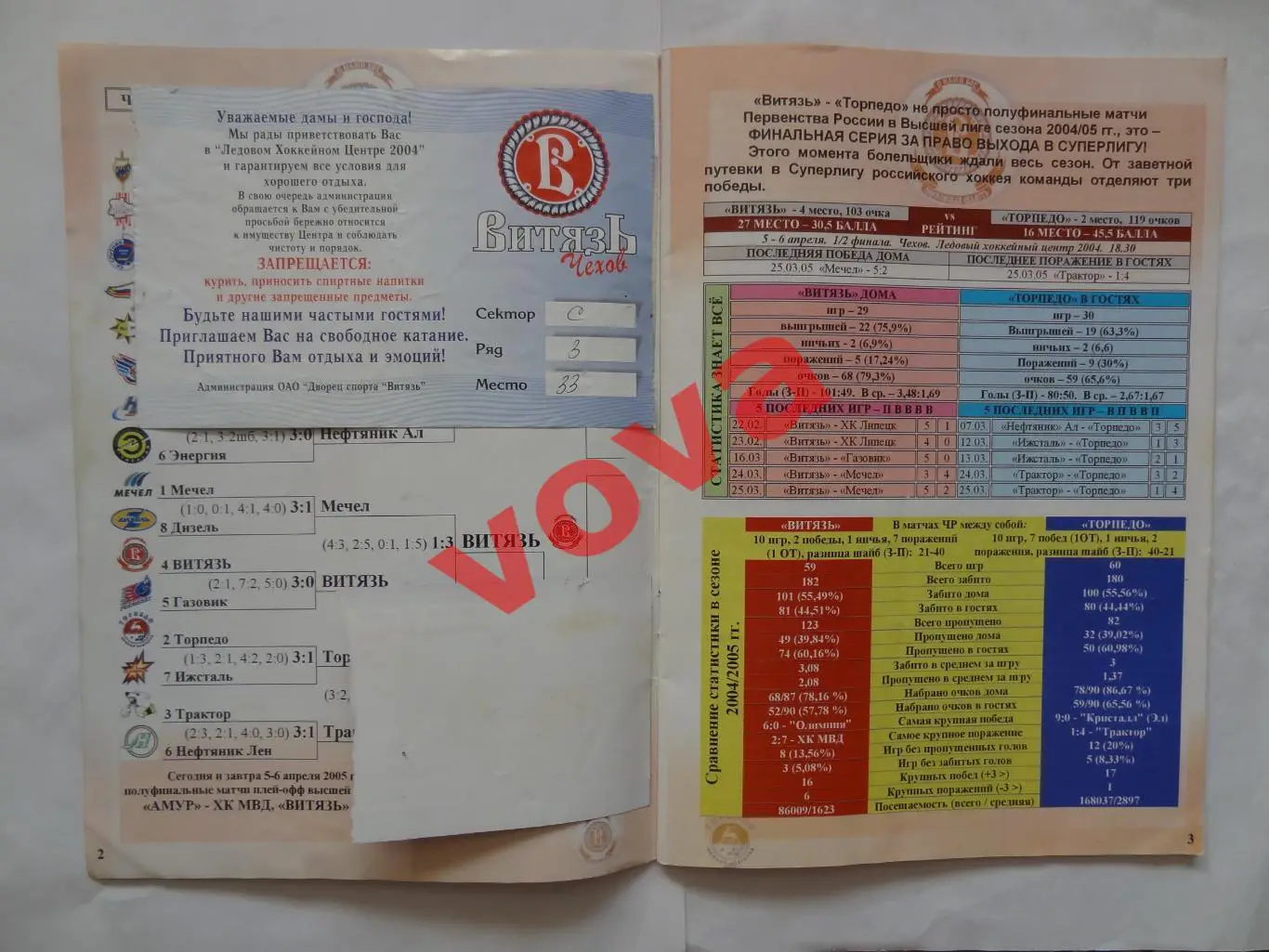 05,06.04.2005г.Высшая лига.Витязь(Чехов)-Торпедо(Нижний Новгород)+2 билета 2