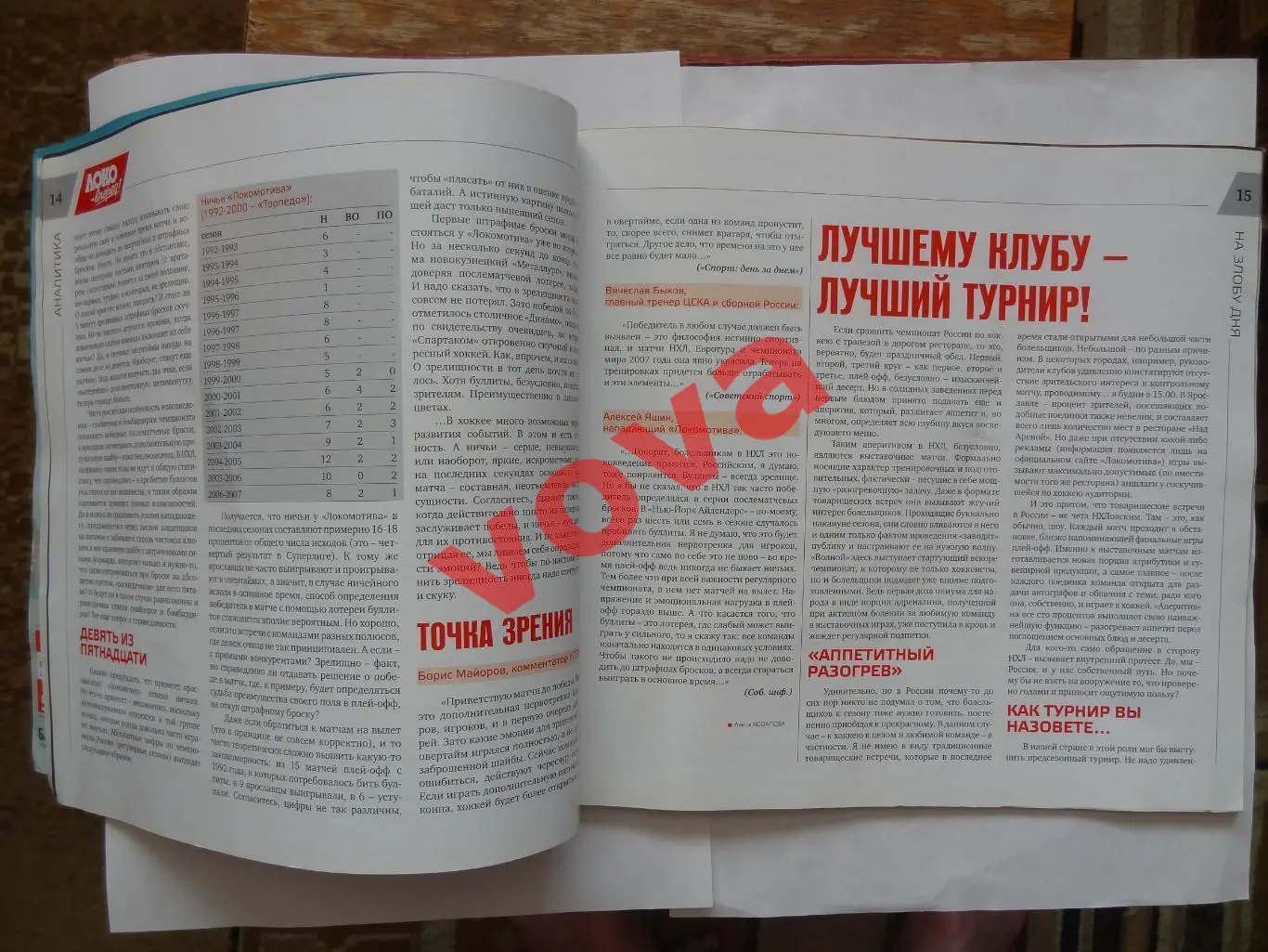 12.09.2007г.Чемпионат России.Суперлига.Локомотив(Ярославль)-Витязь(Чехов) 6