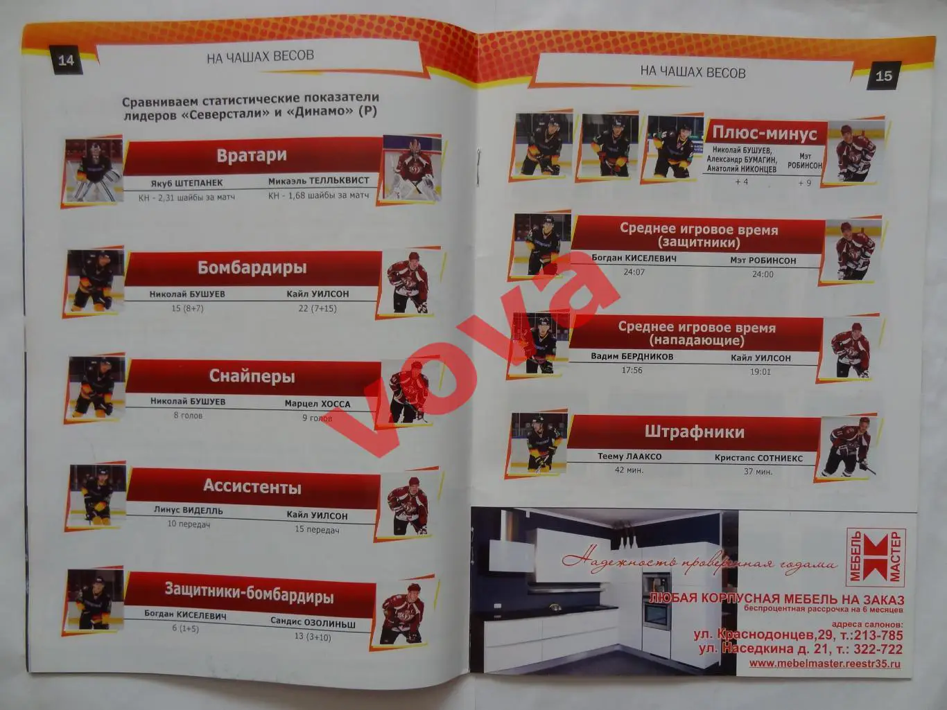 01.11.2013г.Континентальная Хоккейная Лига.Северсталь(Череповец)-Динамо(Рига) 7