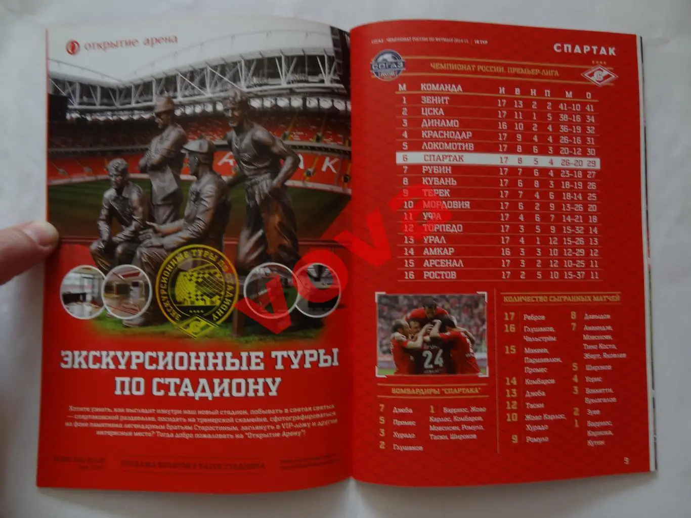 08.03.2015г.Чемпионат России.Спартак(Москва)-ФК Краснодар 4