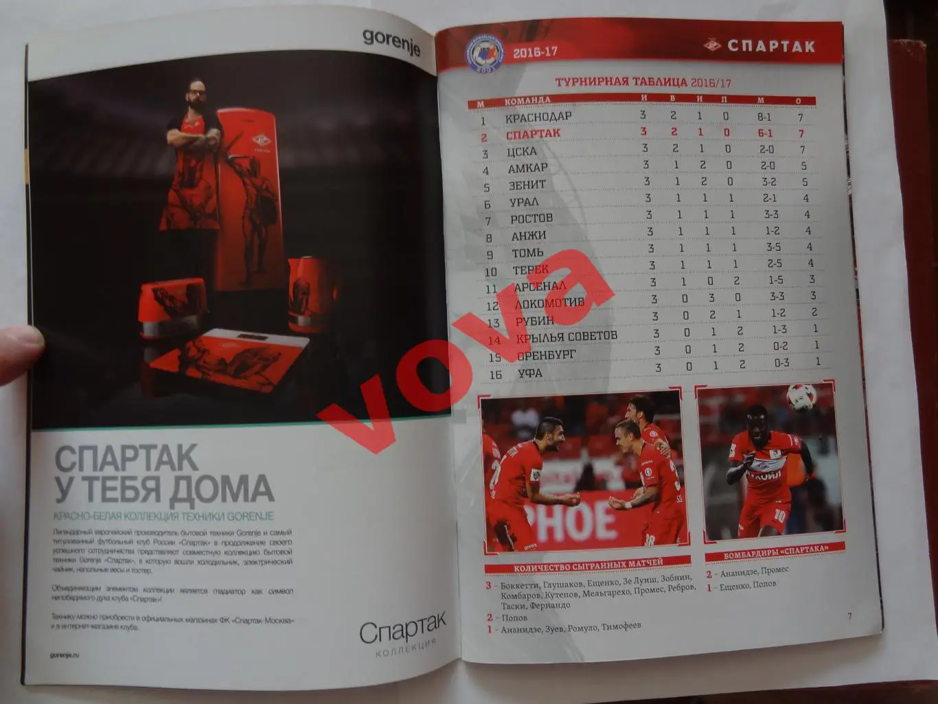 21.08.2016г.Чемпионат России.Спартак(Москва)-ФК Краснодар 3