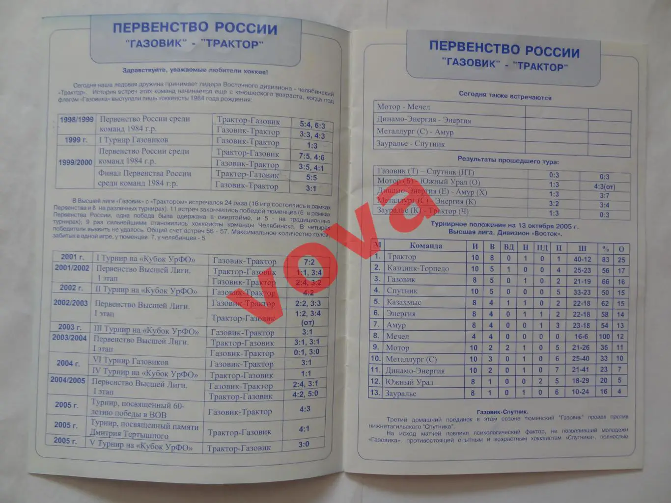 16,17.10.2005г.Высшая лига.Газовик(Тюмень)-Трактор(Челябинск)+ билет 2