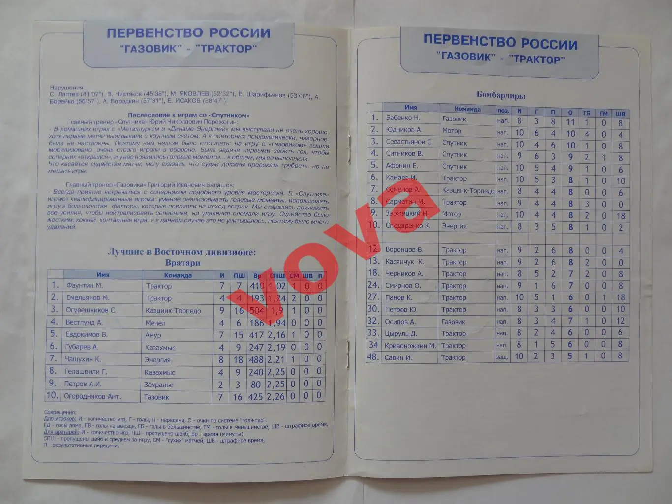 16,17.10.2005г.Высшая лига.Газовик(Тюмень)-Трактор(Челябинск)+ билет 4