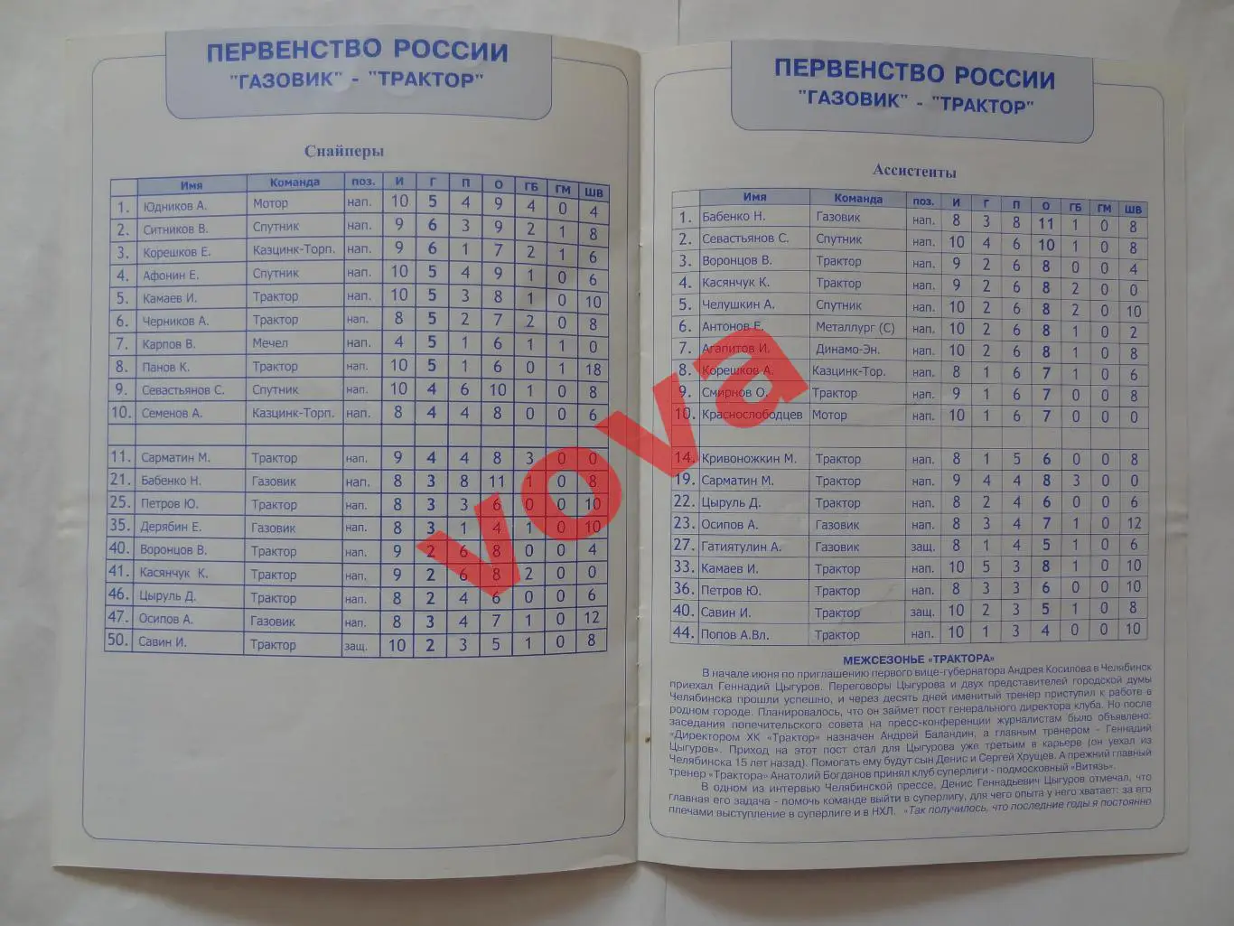 16,17.10.2005г.Высшая лига.Газовик(Тюмень)-Трактор(Челябинск)+ билет 5