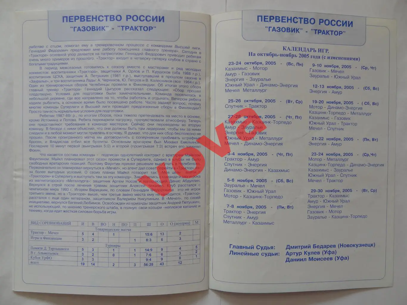 16,17.10.2005г.Высшая лига.Газовик(Тюмень)-Трактор(Челябинск)+ билет 6