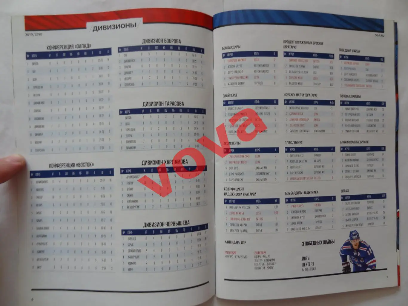 22.09.2019г.Чемпионат КХЛ.СКА(Санкт-Петербург)-Витязь+23.09.ЦСКА(Москва) 3