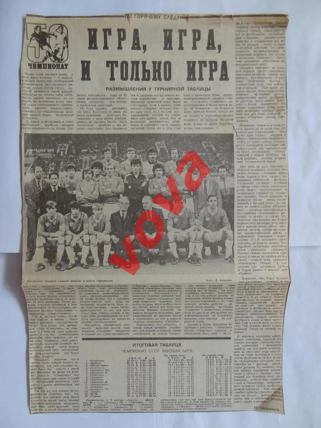 1987г.Спартак(Москва).Чемпион СССР