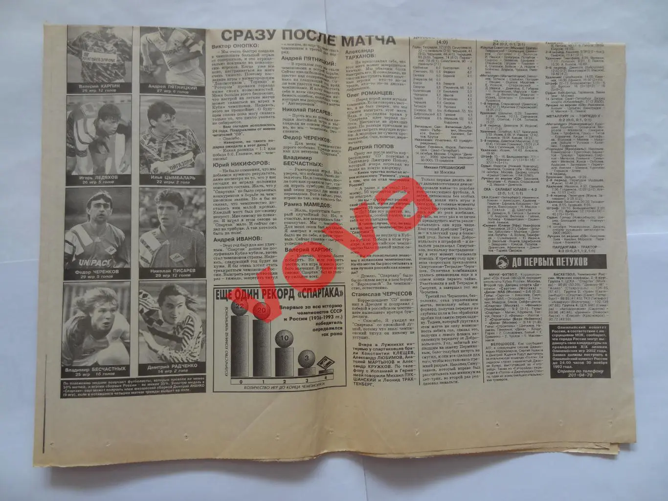 1994г.Спартак(Москва).Чемпион России 2