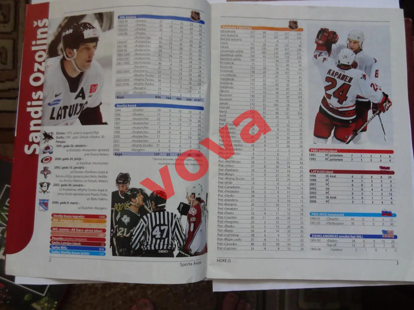 Февраль 2007г.Sporta Avize HOKEJS 2