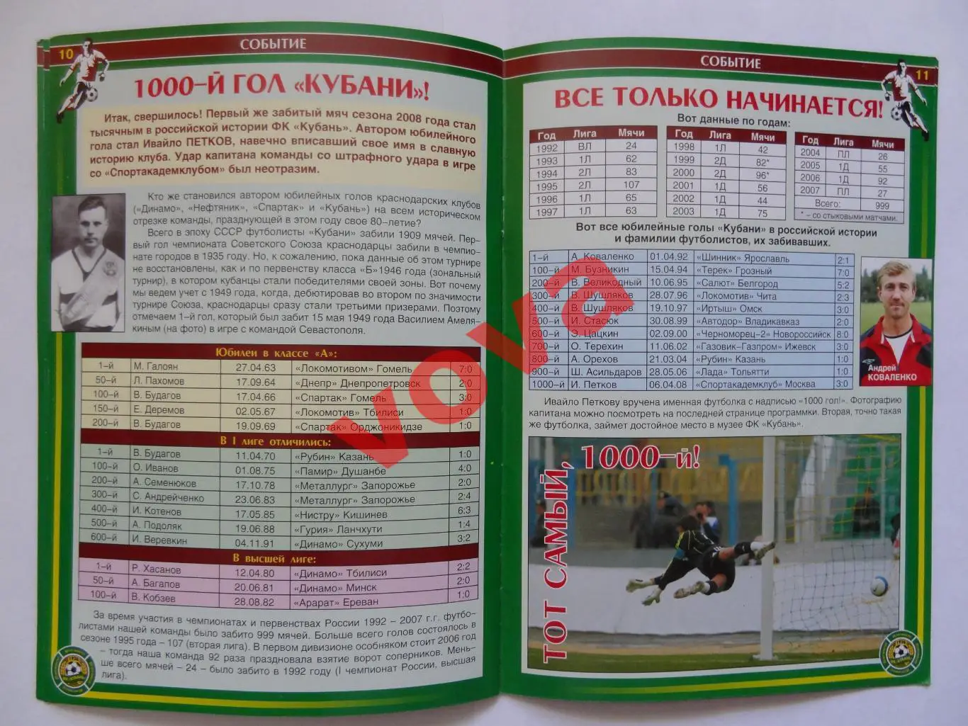 26.04.2008г.Первенство России.I дивизион.Кубань(Краснодар)-Витязь(Подольск) 5