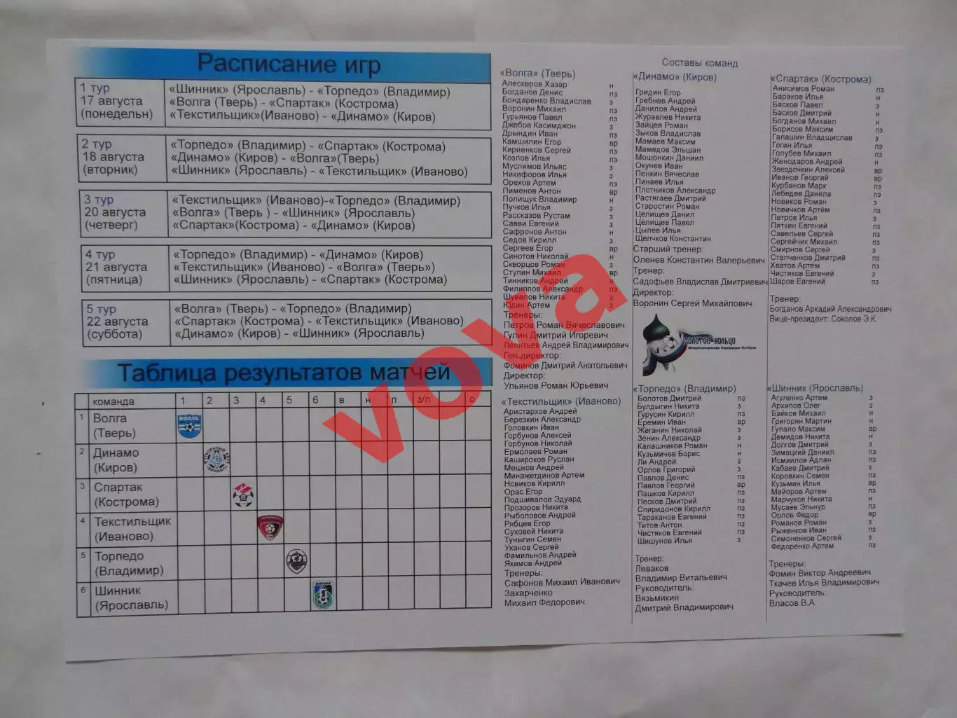 17-22.08.2015г.Кубок РФС.Тверь,Киров,Кострома,Иваново,Владимир,Ярославль. 1