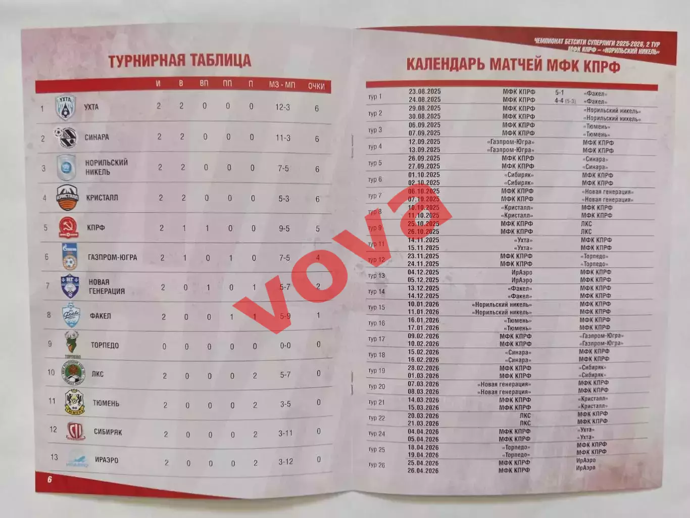 29,30.08.2025г.Бетсити Суперлига. МФК КПРФ(Москва)-Норильский никель(Норильск) 3